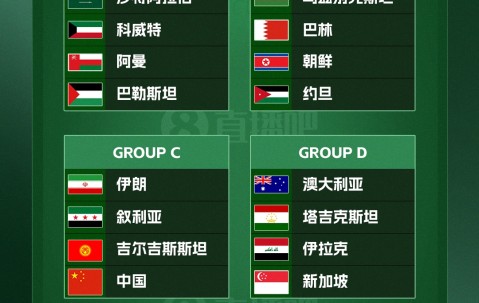 AG体育官方入口-媒体人热议亚洲杯抽签：国足已是上上签 F组是真正意义的死亡之组